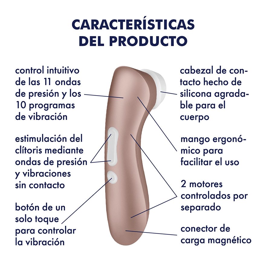 Guía visual de funcionamiento de la tecnología Air-Pulse de Satisfyer. Guía visual de funcionamiento de la tecnología Air-Pulse de Satisfyer.